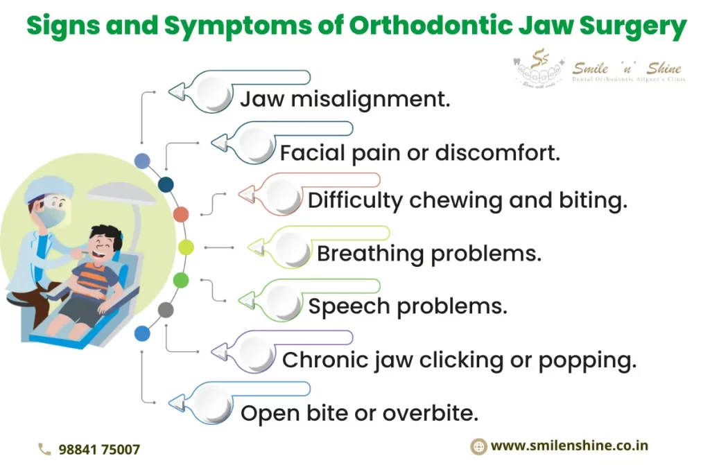 Orthodontic Jaw Surgery in Chennai