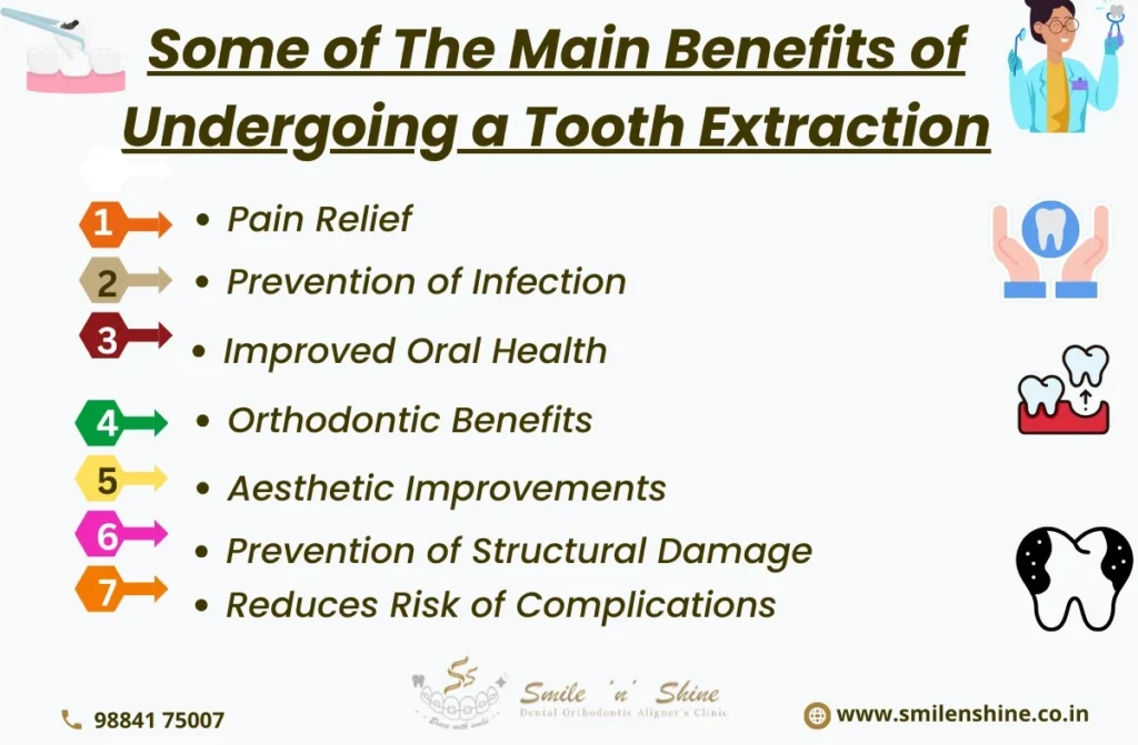 tooth extraction cost in chennai | SmilenShine