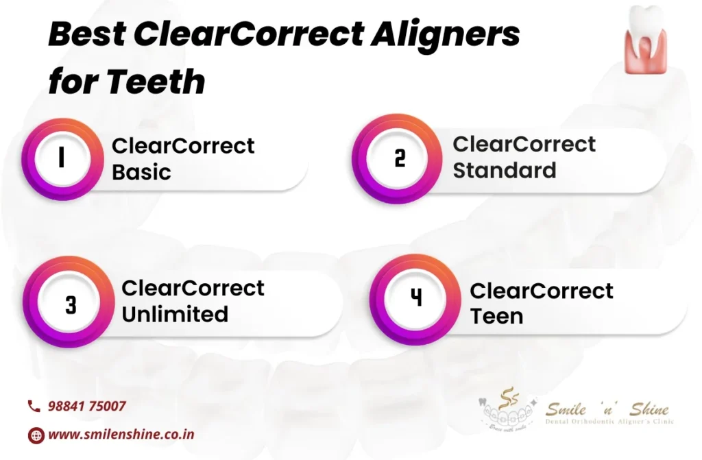 Best Clearcorrect Aligners For Teeth | Smilen n Shine