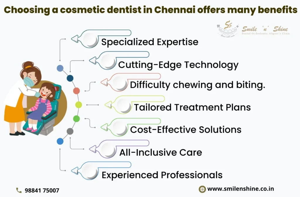 Best Cosmetic Dentist in Chennai | Smile n Shine