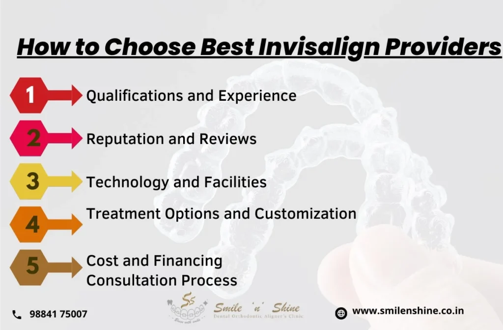 Best Invisalign Providers in Chennai | Smile n Shine