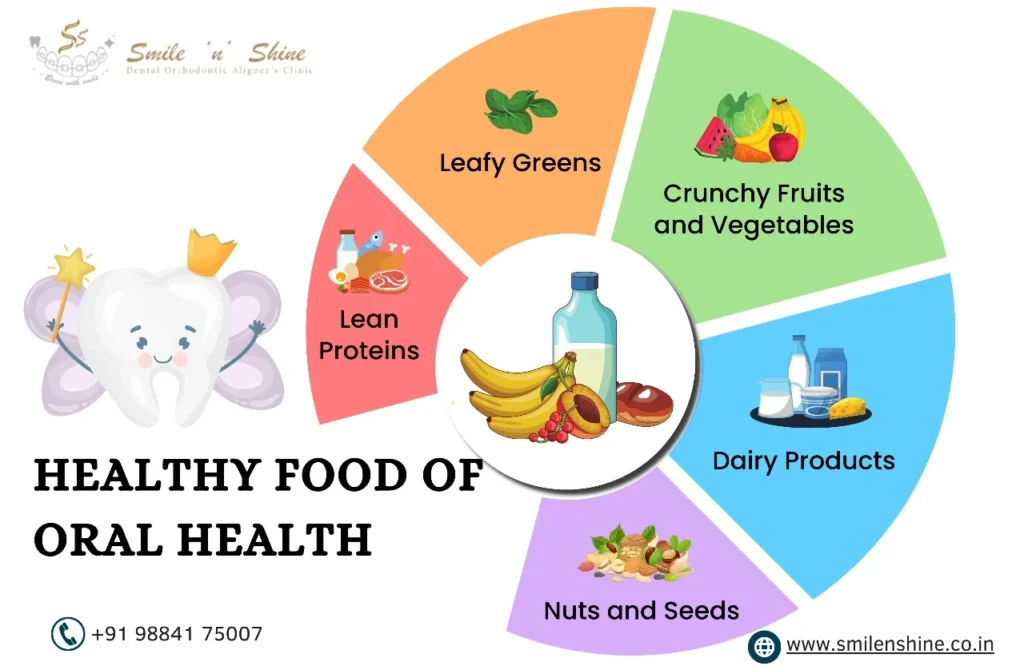 Best Dental Health Care in Chennai | Smile n Shine