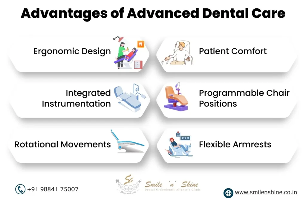 Best Dental Health Care in Chennai | Smile n Shine